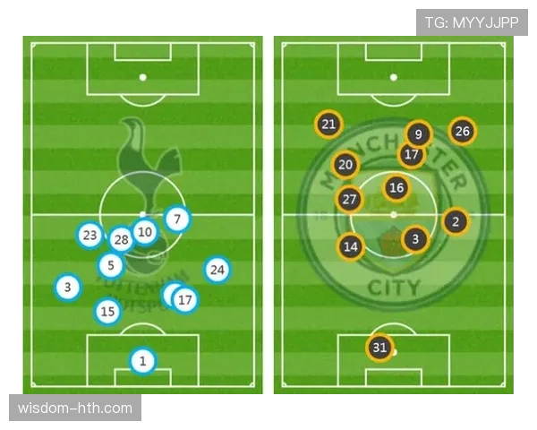 瓜迪奥拉战术细节拆解：高位逼抢与控球体系的持续提升